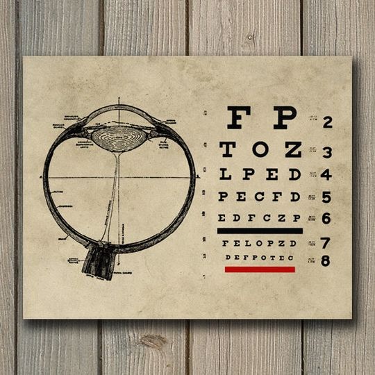 Discover Vintage Ophthalmologist Eye Chart Print - Optometry Art - Eye Doctor INSTANT DOWNLOAD Wall Art - Optometrist Printable Poster
