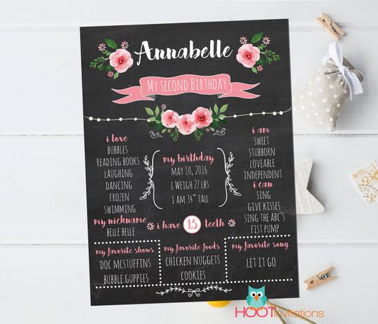 Discover Chalkboard Sign for Second Birthday Celebration