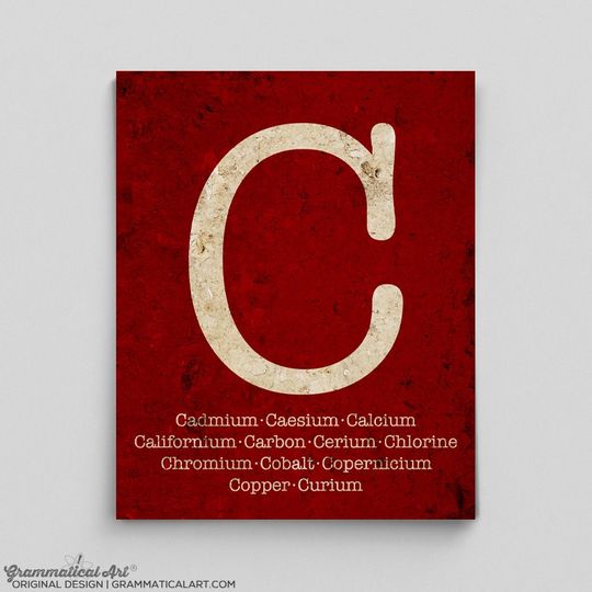 Discover Periodic Table Wall Art for Nursery