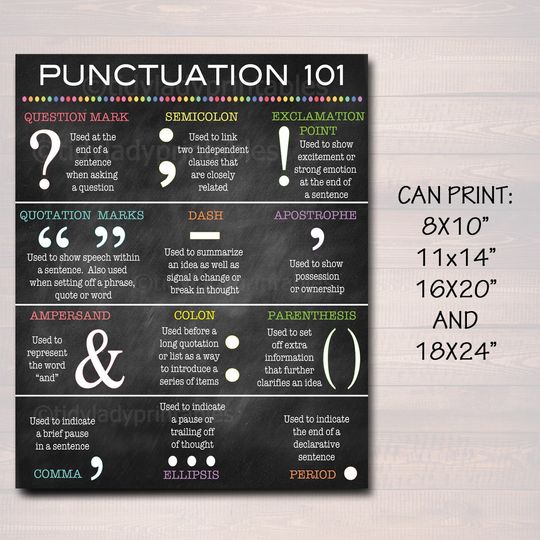 Discover English Grammar Punctuation Classroom Poster