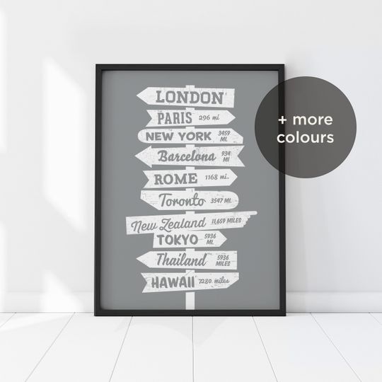 Discover Custom Travel Signpost Art Print - Personalized Map Decor