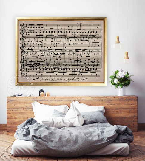 Discover Personalized Music Sheets Art Print