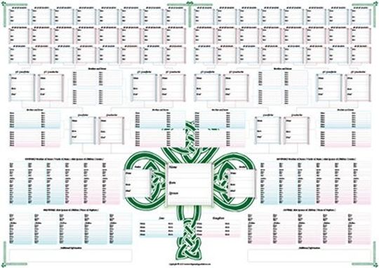 Discover Celtic Family Tree Chart - 7 Generations DOWNLOAD
