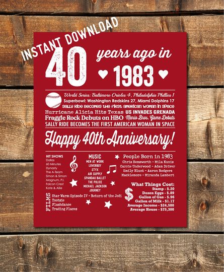 Discover 40th Anniversary Celebration Poster