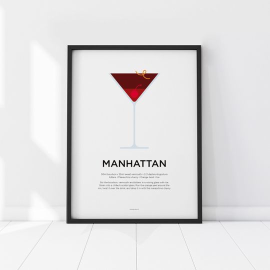 Discover Manhattan Cocktail Recipe Print - Kitchen Art