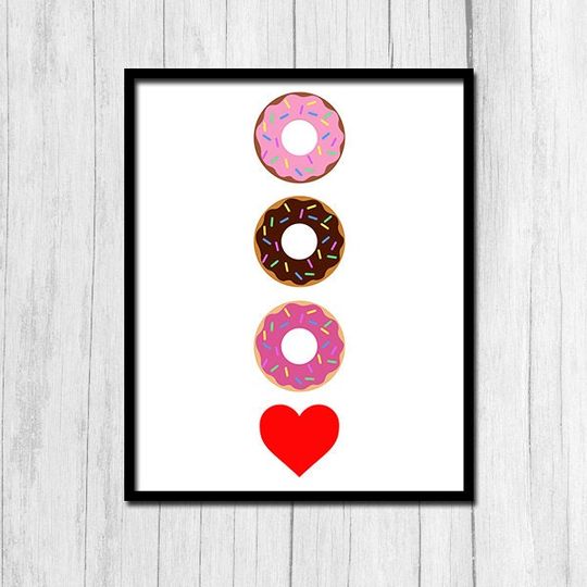 Discover Printable Donut Wall Art Decoration