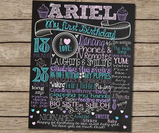 Discover First Birthday Chalkboard Sign for 1st Birthday Party - Customized Personalized Printable File Purple Teal Pink Photoshoot Prob Chalk Board