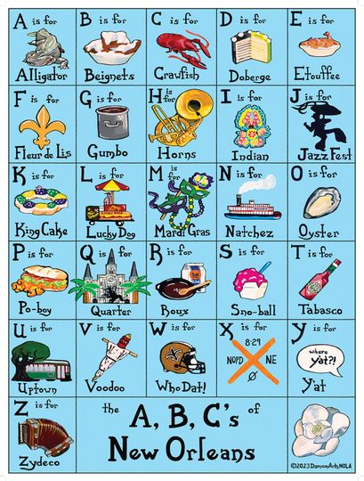 Discover New Orleans Alphabet POSTER