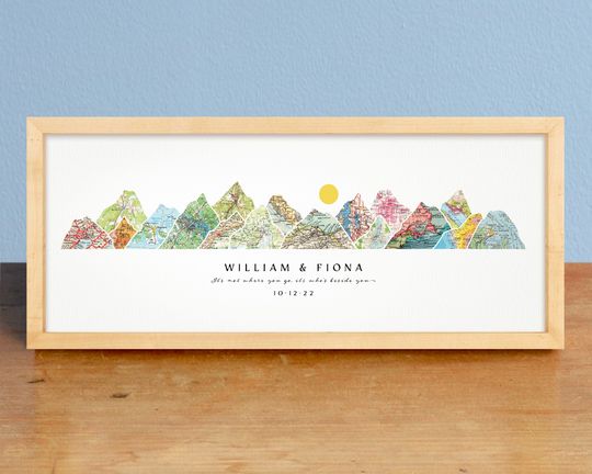 Discover Personalized Adventure Map Art - Custom Gift for Couples or Families