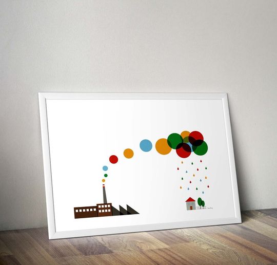 Discover Mid Century Modern Art Prints - Minimalist Wall Decor
