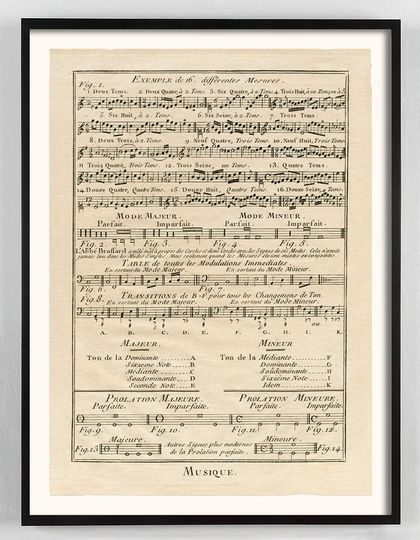 Discover Antique Music Score Print - Gift for Music Lovers