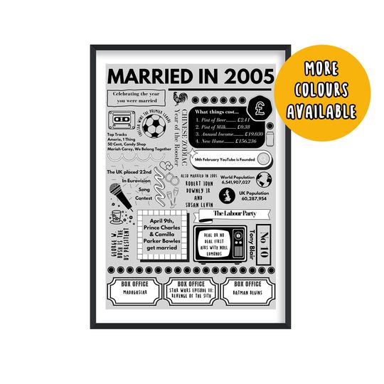 Discover Married in 2005 Anniversary Gift Print