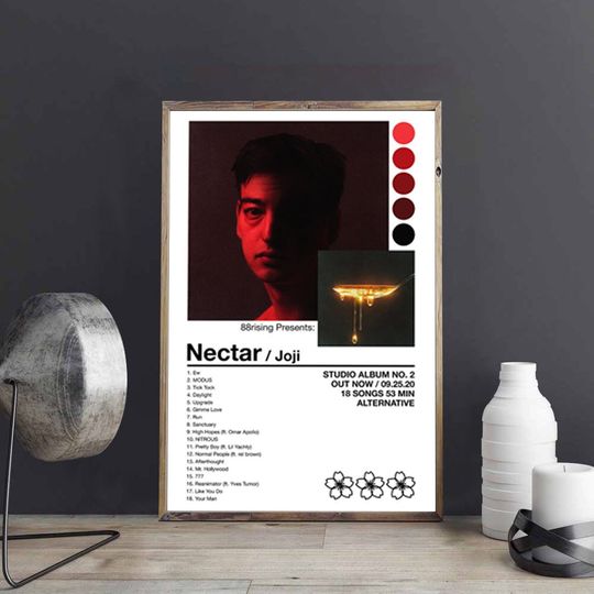 Discover Joji Nectar Poster - Minimalist Album Art Print for Joji Fans