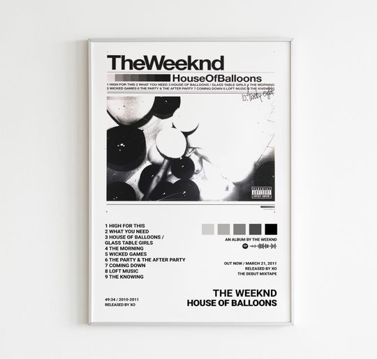 Discover Weeknds House of Balloons Album Cover Poster