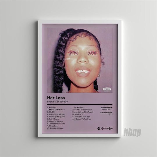 Discover Drake Album Cover Poster - Wall Art Decor