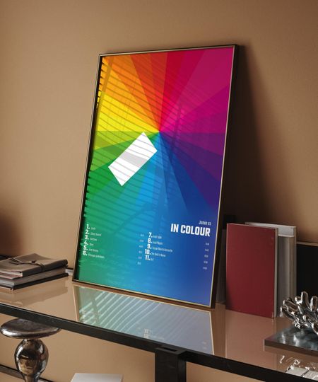 Discover Jamie xx - In Colour  Album Cover Poster For Home Wall Art