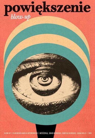Discover Blow Up Polish Film Poster ( Reprint)