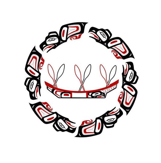 Discover Vintage Native Canoe Limited Edition Print Haida Artist Eric Parnell