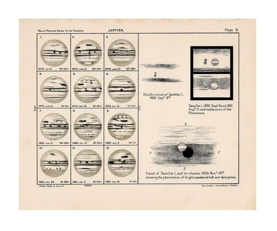 Discover 1910 Jupiter Lithograph - Antique Astronomy Print