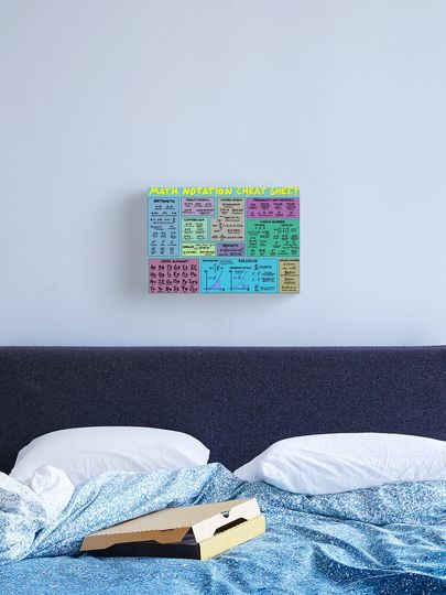 Discover Mathematics Notation Cheat Sheet | Canvas Print