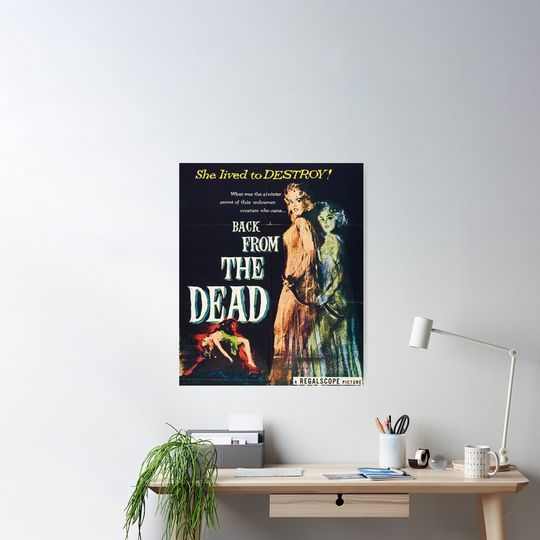 Discover Back From The Dead Horror Movie Poster
