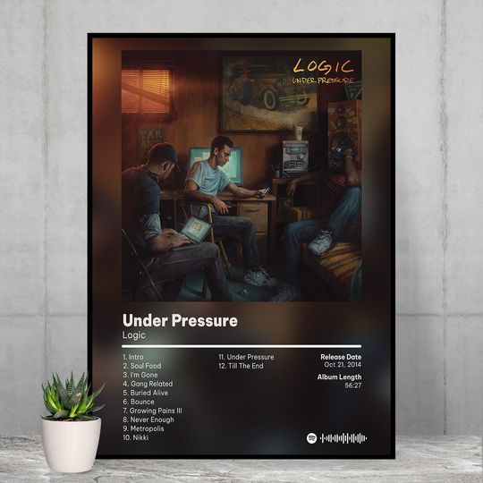 Discover Logic Under Pressure Album Cover Poster