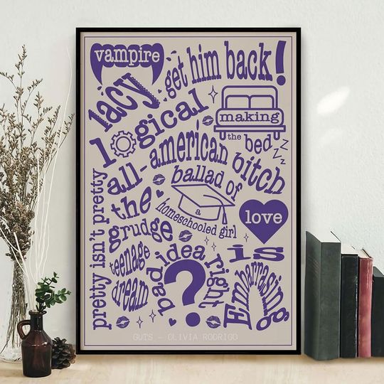 Discover Album Trackless Poster GUTS by Olivia Rodrigo