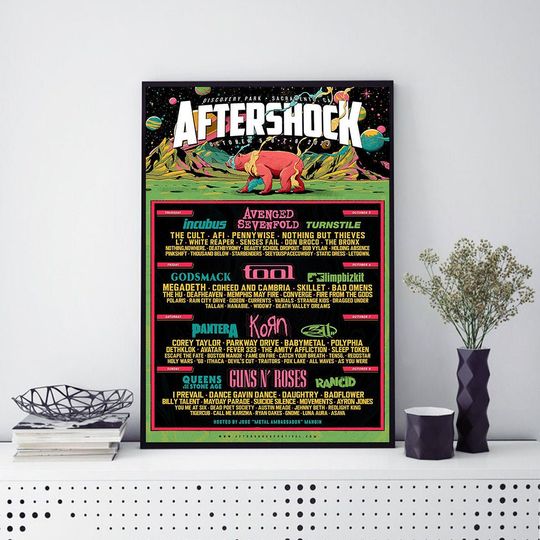 Discover 2023 Aftershock Festival Poster