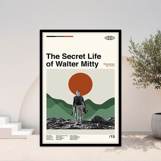 Discover The Secret Life of Walter Mitty Poster, Vintage Poster