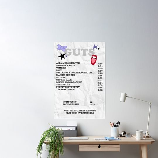 Discover Guts Album Receipt Olivia Rodrigo Poster