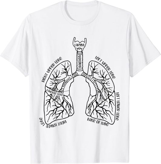 Discover Lung Anatomy Pulmonologist Lung Cancer Awareness T-Shirt