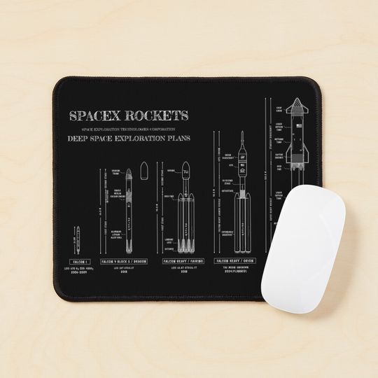 Discover SPACEX Rockets Blueprint Mouse Pad