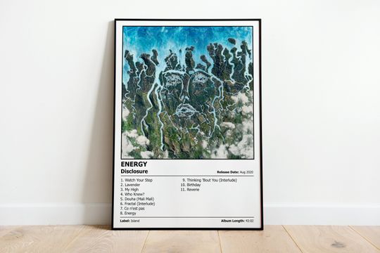 Discover DISCLOSURE - Energy - Album Cover Print Poster
