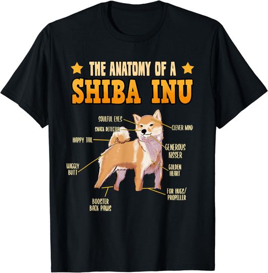 Discover The Anatomy Of A Shiba Inu Dog Mom Dad Lovers T-Shirt