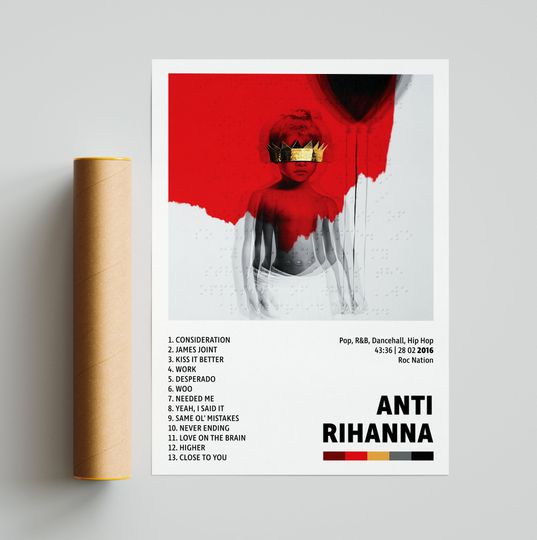 Discover Rihanna Posters ,Anti Poster , Album Cover Poster