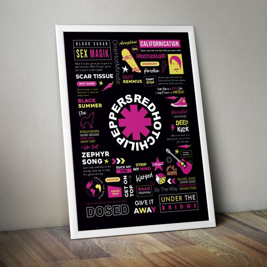 Discover Red Hot Chilli Peppers - High quality - Chilli Pink Poster