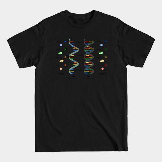 Discover DNA Theory - Science - T-Shirt