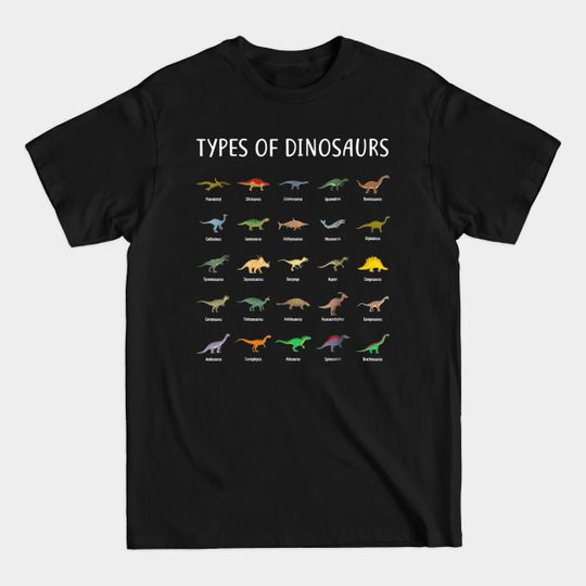 Discover Kids Types Of Dinosaurs T-Shirt Dino Identification - Kids Types Of Dinosaurs - T-Shirt