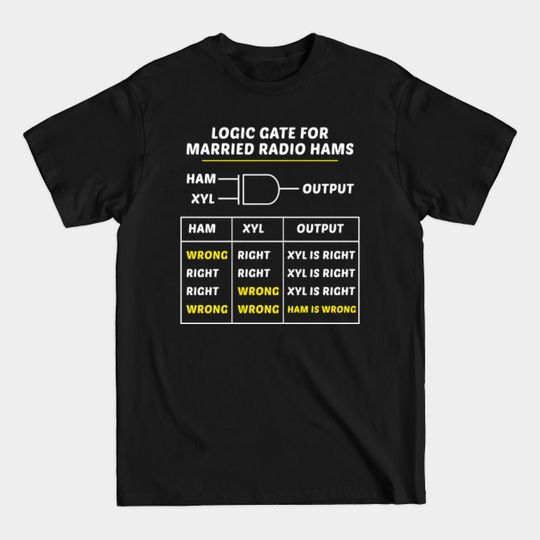 Discover Logic Gate for Married Ham Radio Operator - Ham Radio - T-Shirt