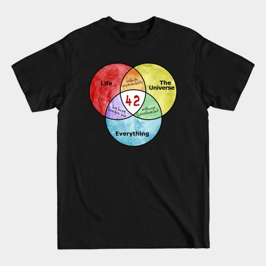 Discover Hitchhikers Guide - Life, The Universe, And Everything - Hitchhikers Guide To The Galaxy - T-Shirt