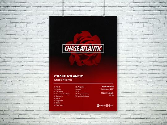 Discover Chase Atlantic Poster / Chase Atlantic Album Poster