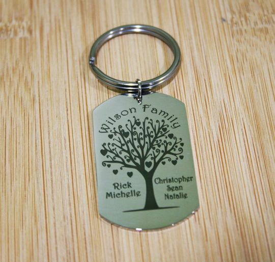 Discover Custom Family Tree Key Chain, Personalized Tree of Life Keychain