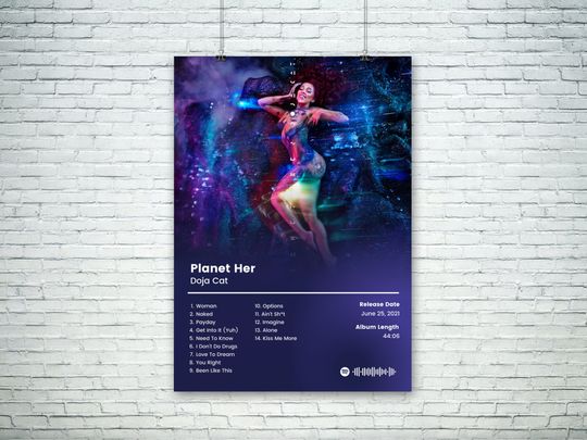 Discover Doja Cat Poster / Planet Her Poster / Doja Cat Planet Her Tracklist