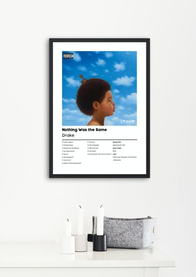 Discover Drake, Nothing Was The Same | Album Cover Art, Drake Music Print