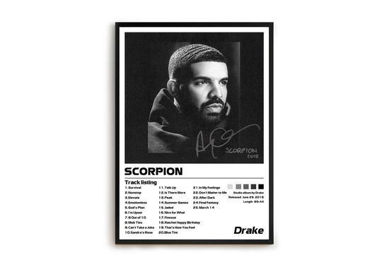 Discover Drake -Scorpion |  Minimalist Album Cover Poster