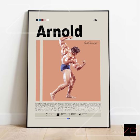 Discover Arnold Schwarzenegger Bodybuilding Poster