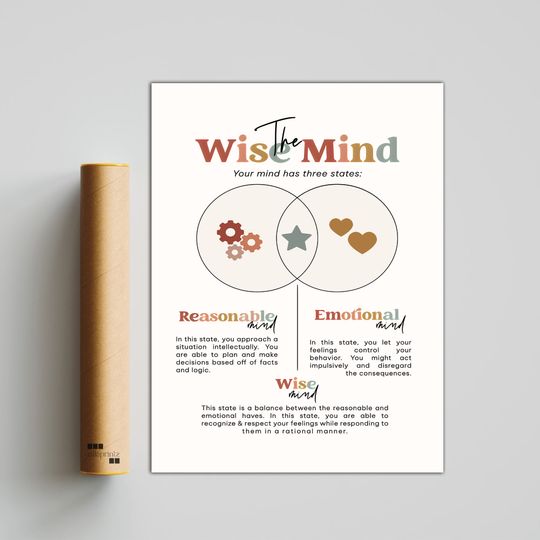 Discover DBT Wise Mind Premium Matte Vertical Poster