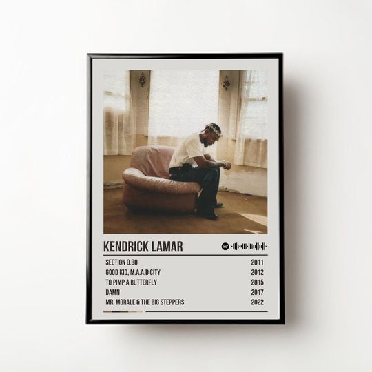 Discover Kendrick Lamar Poster, Kendrick Lamar Album Poster