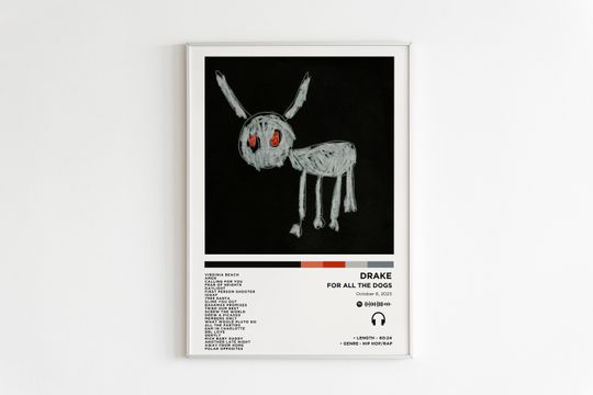 Discover Drake For All The Dogs Album Poster, Album Cover Poster