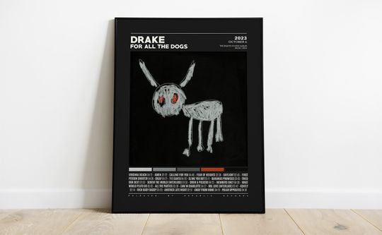 Discover Drake Poster, For All The Dogs Poster, Drake Tracklist Album Cover Poster